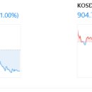 대림씨푸드 이미지