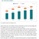 미니스톱 영종동강점 | 2025 상반기 BGF리테일 신입 채용 - 기업분석/자소서 문항 분석