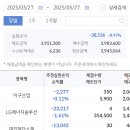 이구산업 이미지