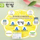 한방부동산공인중개사사무소 이미지