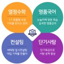 미라클보습학원
