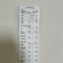 꼬숑 CCOSHONG 팝업 후기