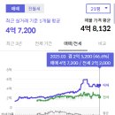 성원 이미지