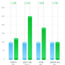 쿠폰플레이스