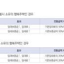 샤인데일티하우스1 이미지