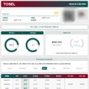 세라드림키즈