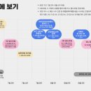 바투컨설팅
