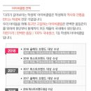 아이비수선