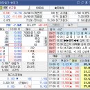 넥스트커뮤니케이션 네이버블로그