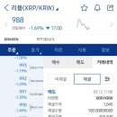 저녁회 이미지