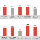 경기광고공사 이미지