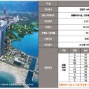 속초써밋베이 이미지