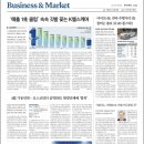 (주)유한헬스케어 이미지