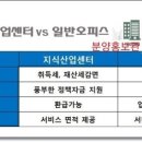 (주)가양산업 이미지