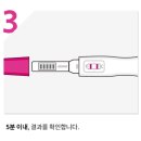 ㈜수인개발 | 생리 예정일 5일 전부터 확인 가능한 STANDARD Q 얼리 체크 임신 테스트기 후기