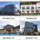 법환어촌체험휴양마을 이미지