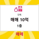 중원공인중개사사무소 이미지