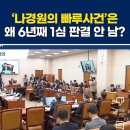 경원이 국회선진화법위반사건(2019년)ㅡ1심도 시작안함(세월아?) 이미지