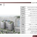 한성종합개발 이미지