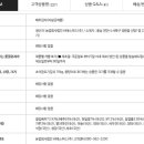 (주)비에스푸드 이미지