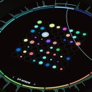 이룸헬스케어 이미지