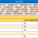 태성1리 이미지