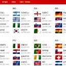 월드컵 조편성 및 전경기 시간표~16강 ㄱㄱㄱ 이미지