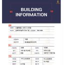 사림부동산공인중개사사무소 이미지