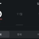 주식(단기투자)으로만 생활 ......가능할까요? 이미지