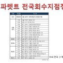 ㈜동아로지스