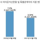 주식회사한탑 이미지