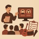 프라임음악학원 | 실용음악학원창업 어렵지 않다? 비결은 오늘은뮤직!