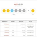 로또 이미지