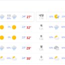 제니스QED골프아카데미 네이버블로그