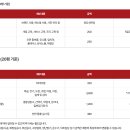 바른곱창 이미지