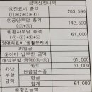 블레스유외과의원 이미지