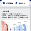 난초꽃피다안과의원 이미지