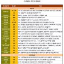 (주)케이피시스템 이미지