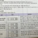 GS25주촌제니스점 이미지