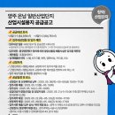 파주제1법무사 - 438 | 파주제1법무사