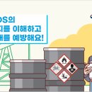 한국산업재해연구원