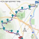 동명보건지소 이미지