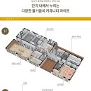 고덕국제신도시 제일풍경채3차 센텀 이미지