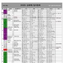 [목회자료] 2025년 교회력 이미지