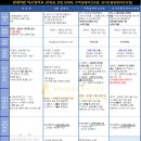 이루리공인중개사사무소 이미지