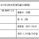 두산위브트레지움2단지아파트 이미지