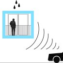 고려아파트 이미지