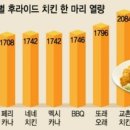 코리엔탈깻잎두마리칩킨 이미지
