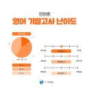 연현중학교_상 이미지