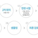 더엠 인터랙티브 이미지